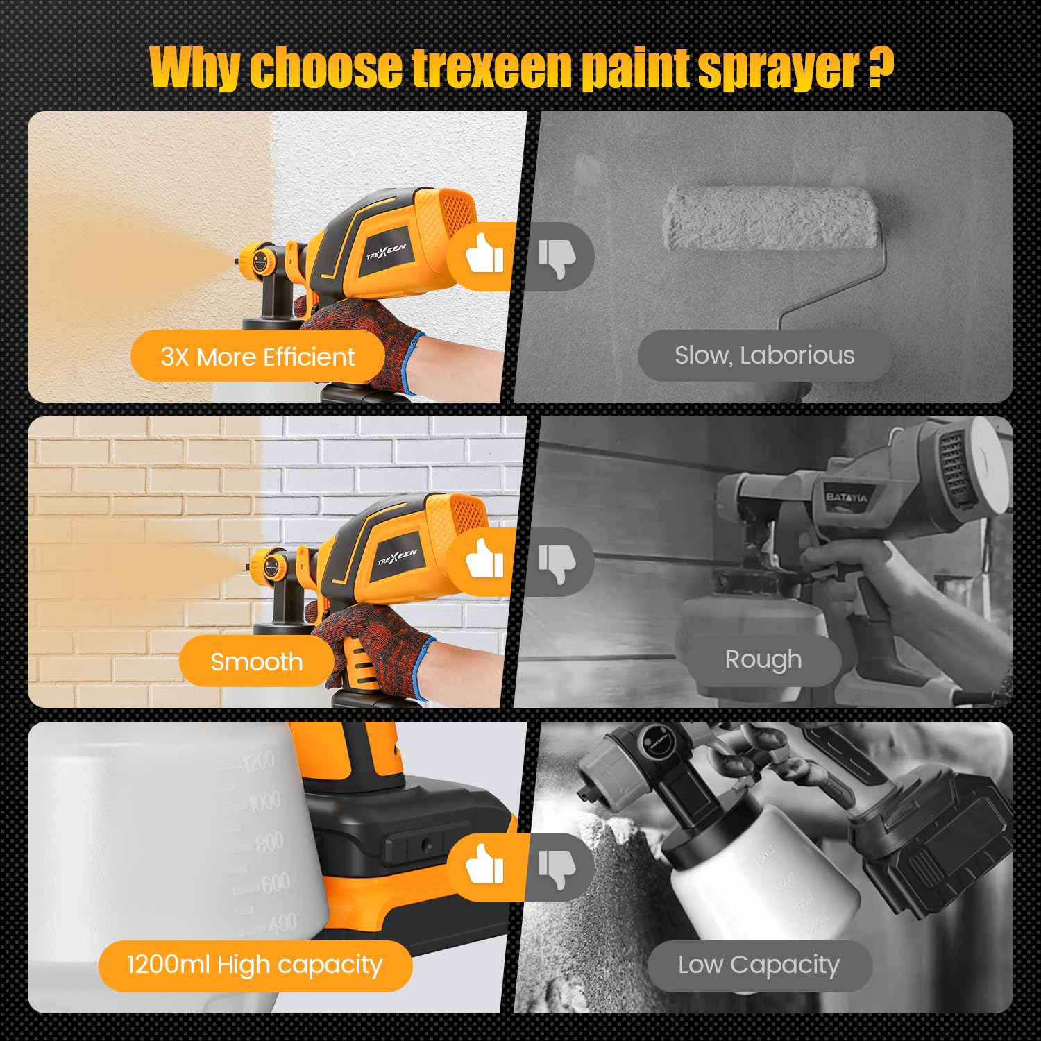 TREXEEN portable cordless sprayer with lightweight design for easy handling