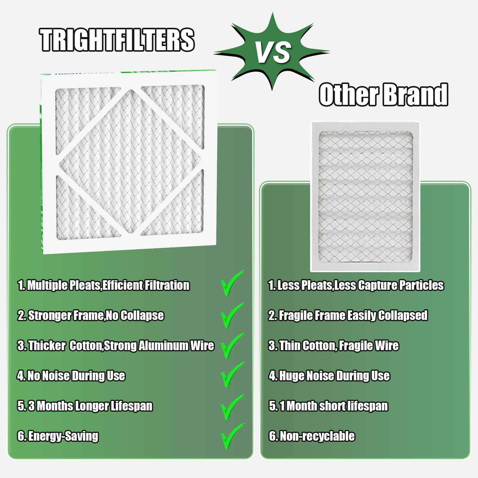 TRIGHTFILTERS 12x12x1 air filter side view highlighting slim profile for easy replacement.