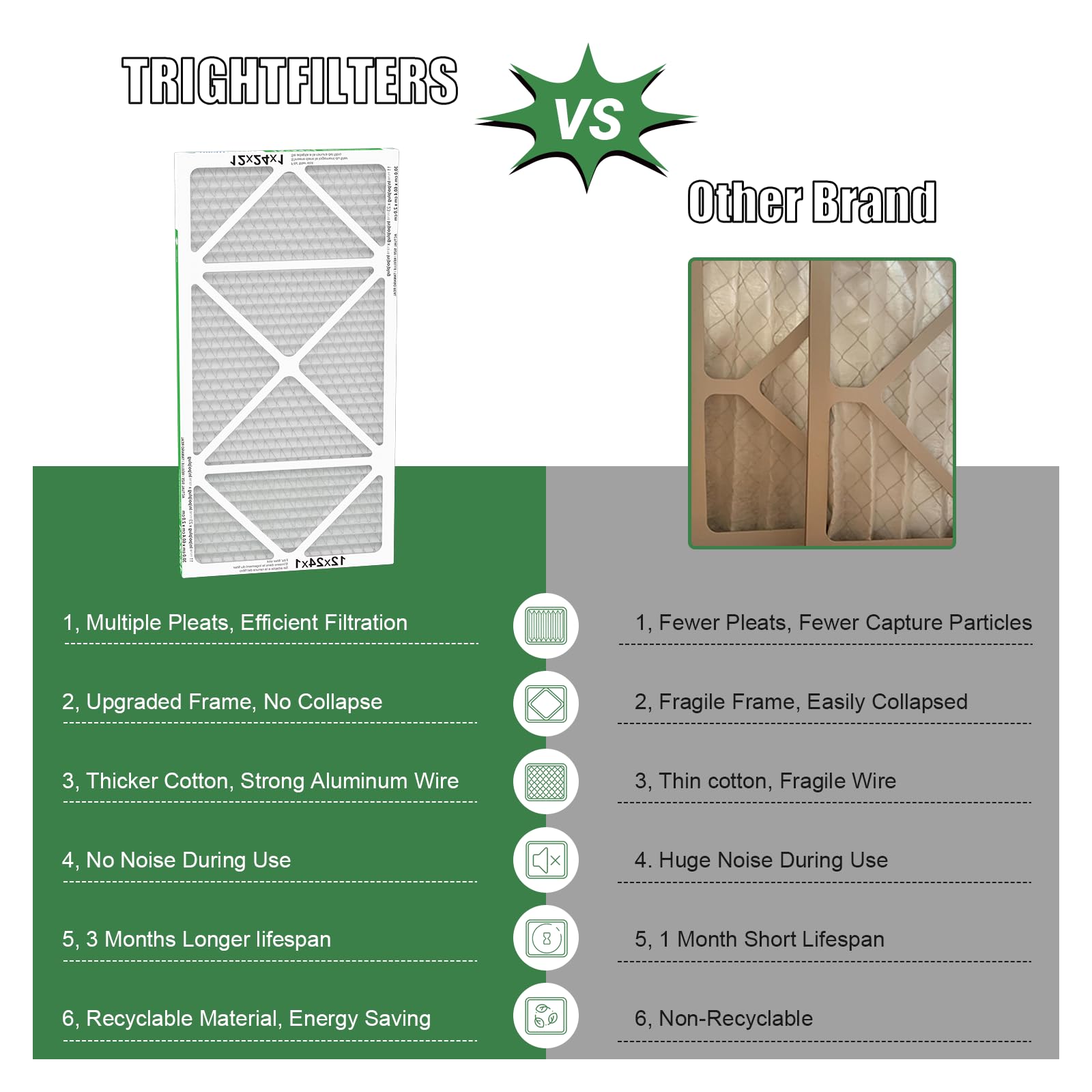 TRIGHTFILTERS 12x24x1 air filter dimensions, actual size 11.81 by 23.78 by 0.79 inches.