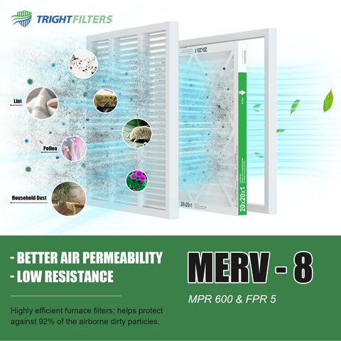 TRIGHTFILTERS 20x20x1 compact packaging shows easy storage and handling