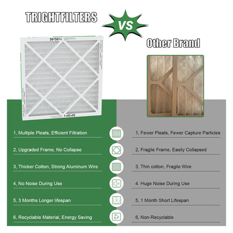 TRIGHTFILTERS 20x20x1 durable-frame filter ready for furnace replacement