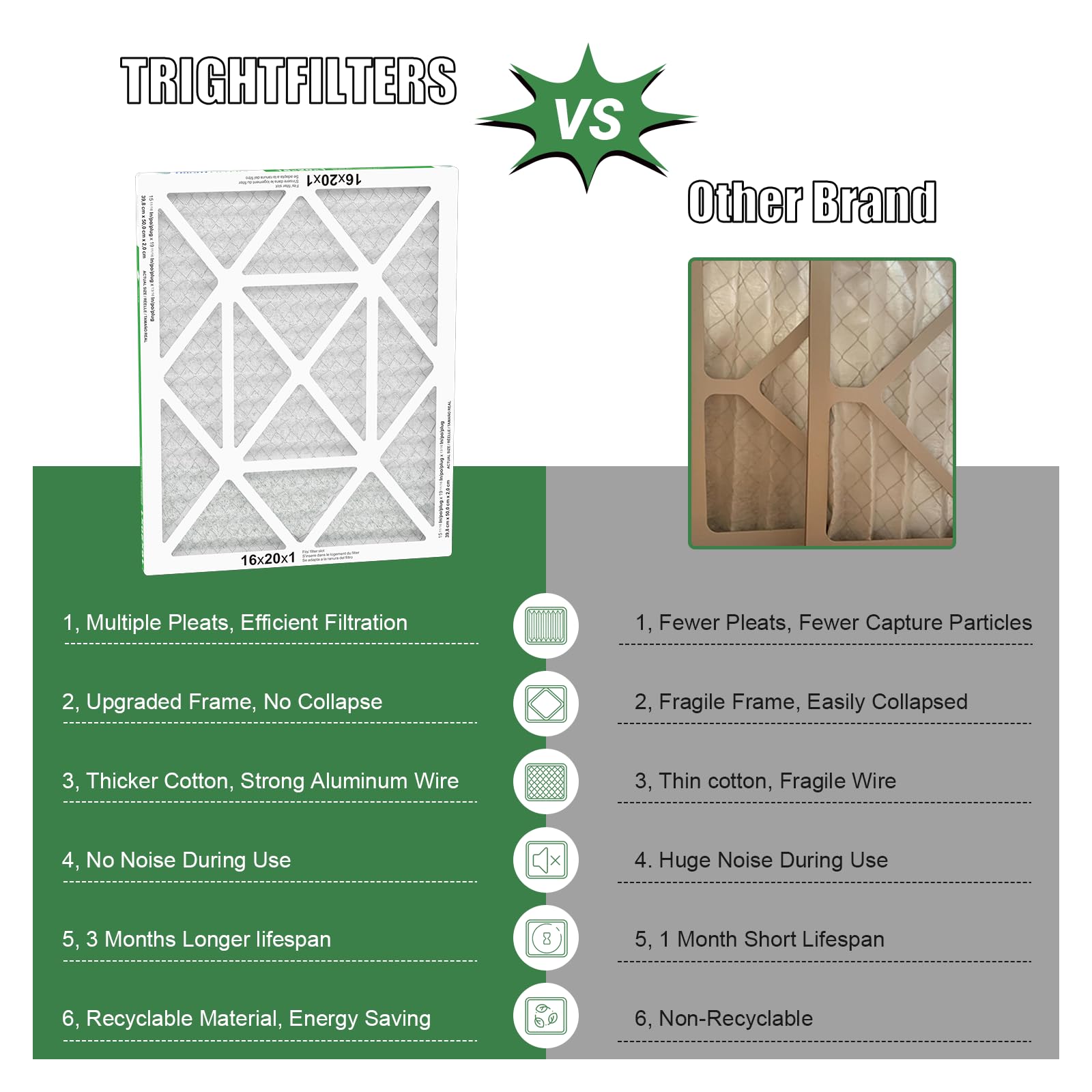 TRIGHTFILTERS airflow-through-view, demonstrates unobstructed air passage in vent.