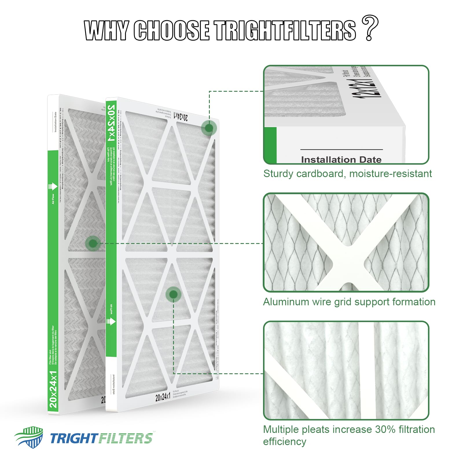 TRIGHTFILTERS furnace HVAC compatibility illustration with multiple systems
