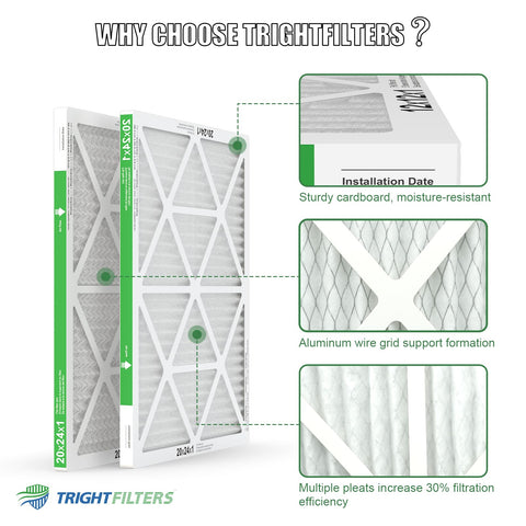 TRIGHTFILTERS furnace HVAC compatibility illustration with multiple systems