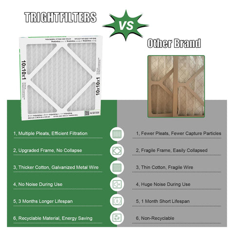 TRIGHTFILTERS MERV 8 pleated design for efficient filtration