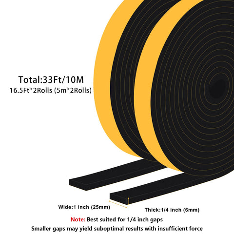 Trisiki neoprene foam demonstrates deformation resistance across temperatures
