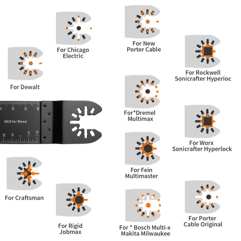 Trivd Frol precision cutting edge enables fast, accurate material removal.
