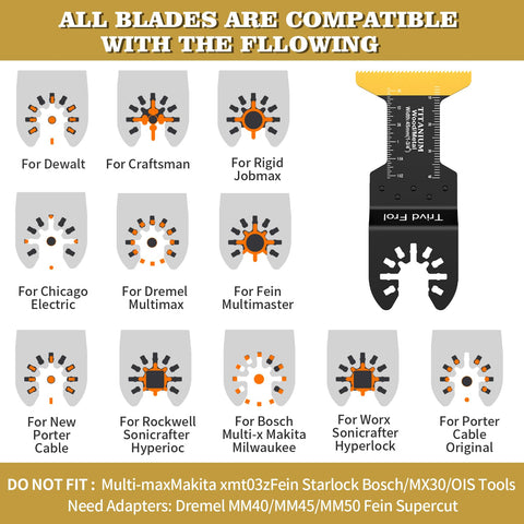 Trivd Frol universal interface enables broad tool compatibility.