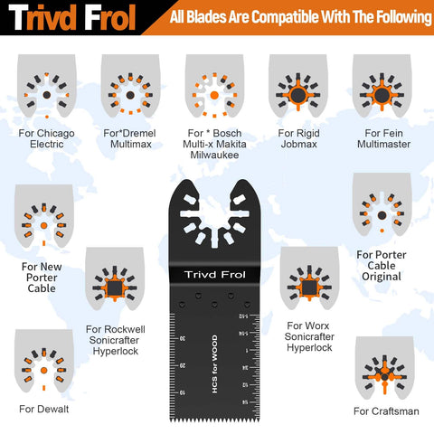 Trivd Frol blades for cutting wood, metal, and plastic materials.