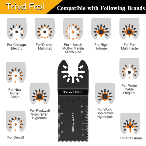 Trivd Frol versatile blades cut wood, plastic and metal smoothly.