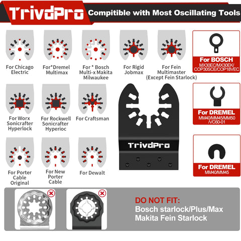 TrivdPro metal wood plastic cutting test shows efficient material separation.