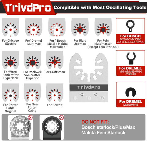 TrivdPro mortar cleaning and precise removal enhances prep for renovations.