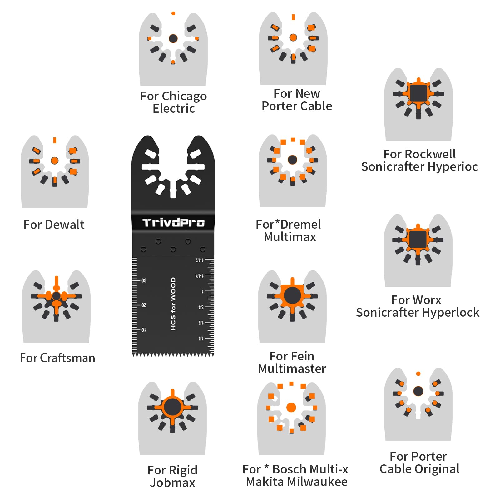 TrivdPro precision-cut blades with inch and mm markers for accurate trimming.
