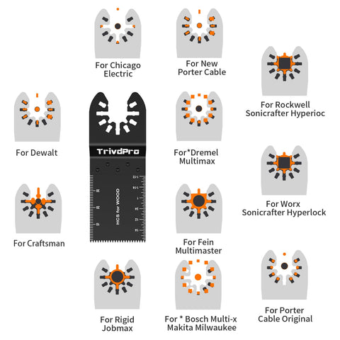 TrivdPro precision-cut blades with inch and mm markers for accurate trimming.