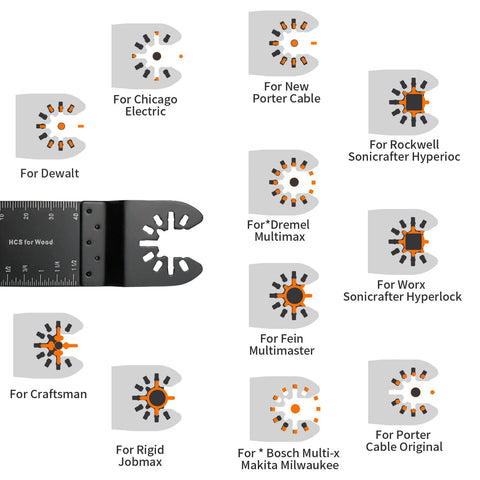 TrivdPro precision-cut blades with measurement markers aid accurate length control.