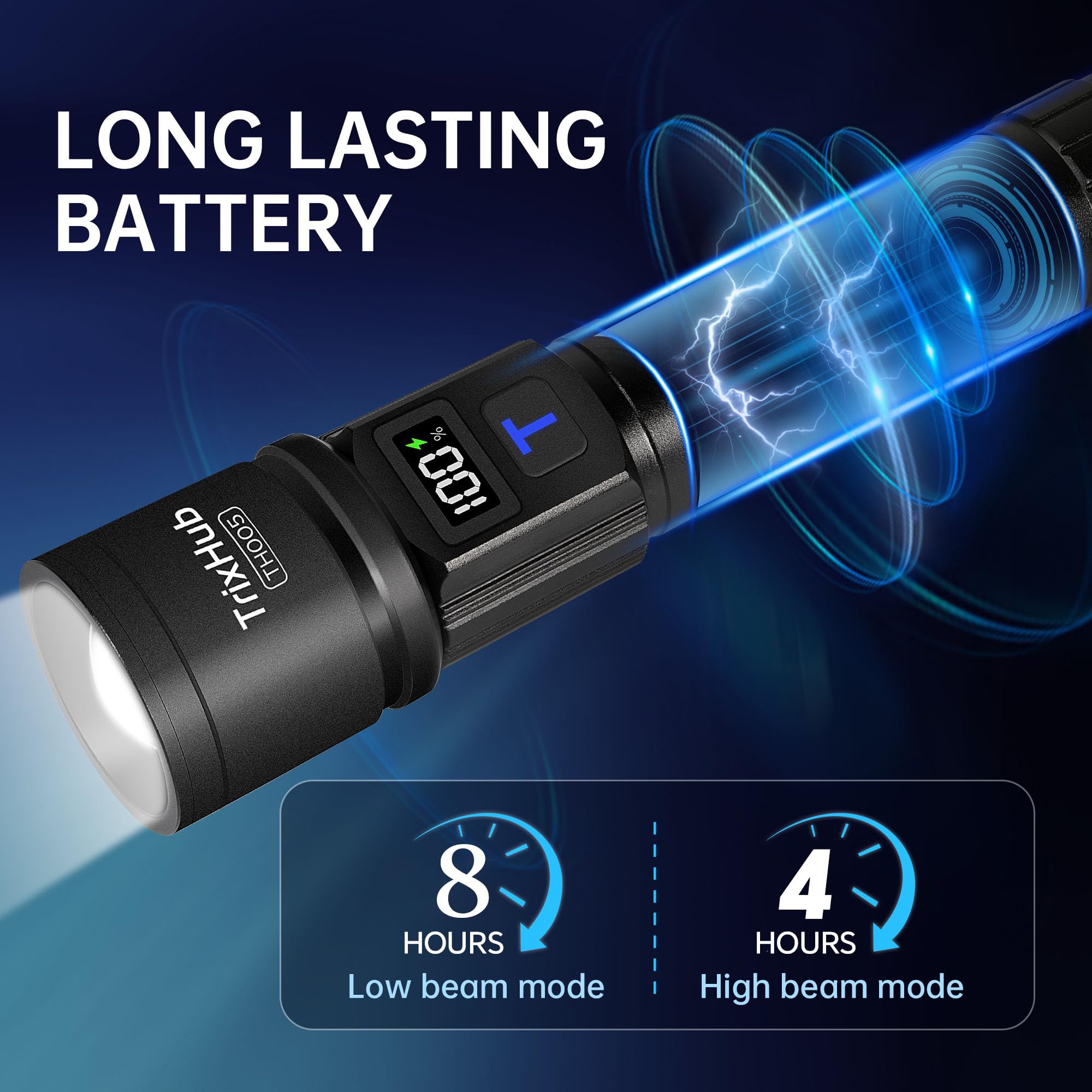 TrixHub 5 modes and zoomable head for flexible lighting options