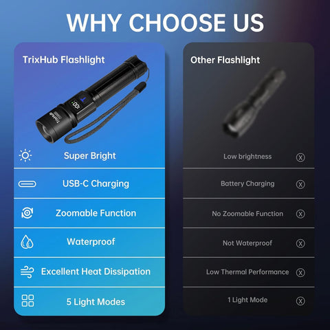 TrixHub aircraft-grade aluminum shell for rugged durability