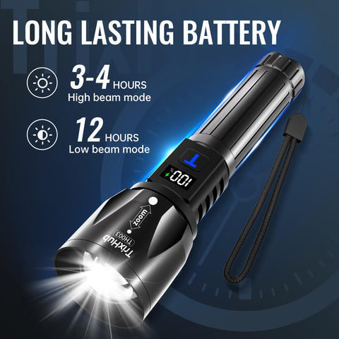 TrixHub flashlight high-lumen beam for precise visibility