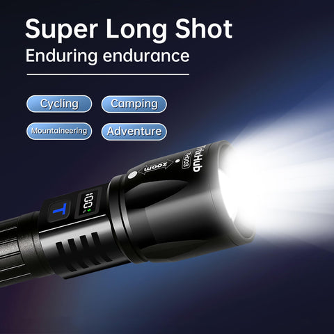 TrixHub flashlight IP65 waterproof design withstands rain and dust