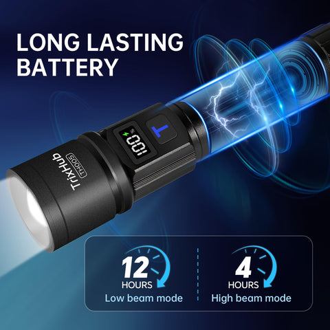Zoomable beam on the TrixHub flashlight adjusts from wide to long-distance focus