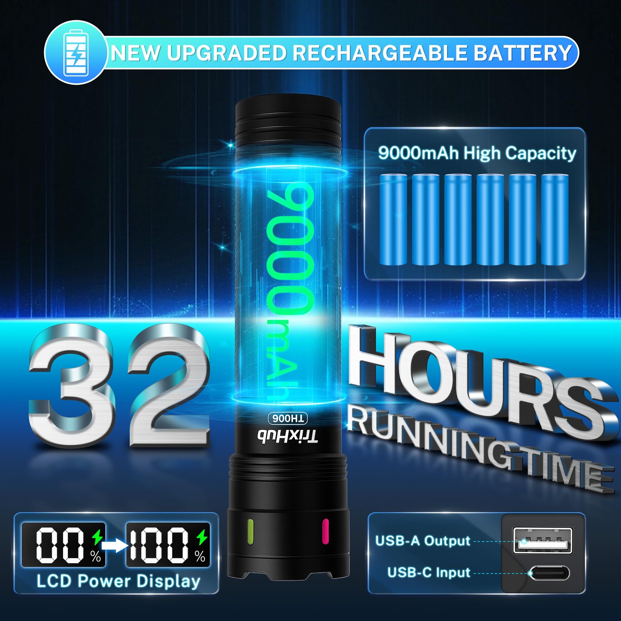 TrixHub TH006 beam-range adjustment enables flood and spot lighting.