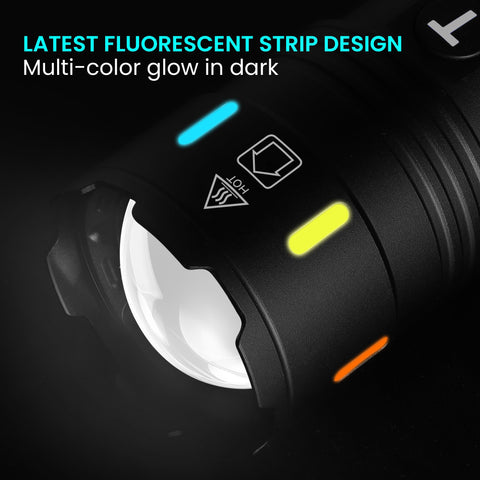 TrixHub TH006 digital battery display shows real-time power level.