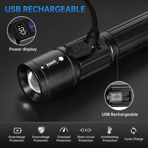 TrixHub USB recharge with fast charging and safety protections