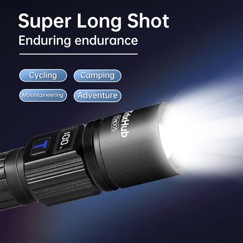 TrixHub zoomable head demonstrates beam focus control