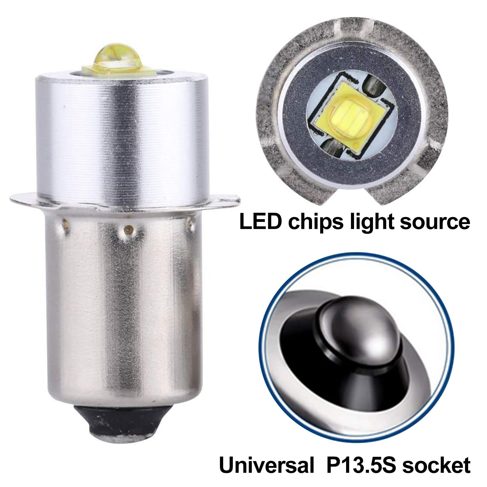 Polarity detail: negative-ring, positive-tip orientation on TRLIFE bulb.