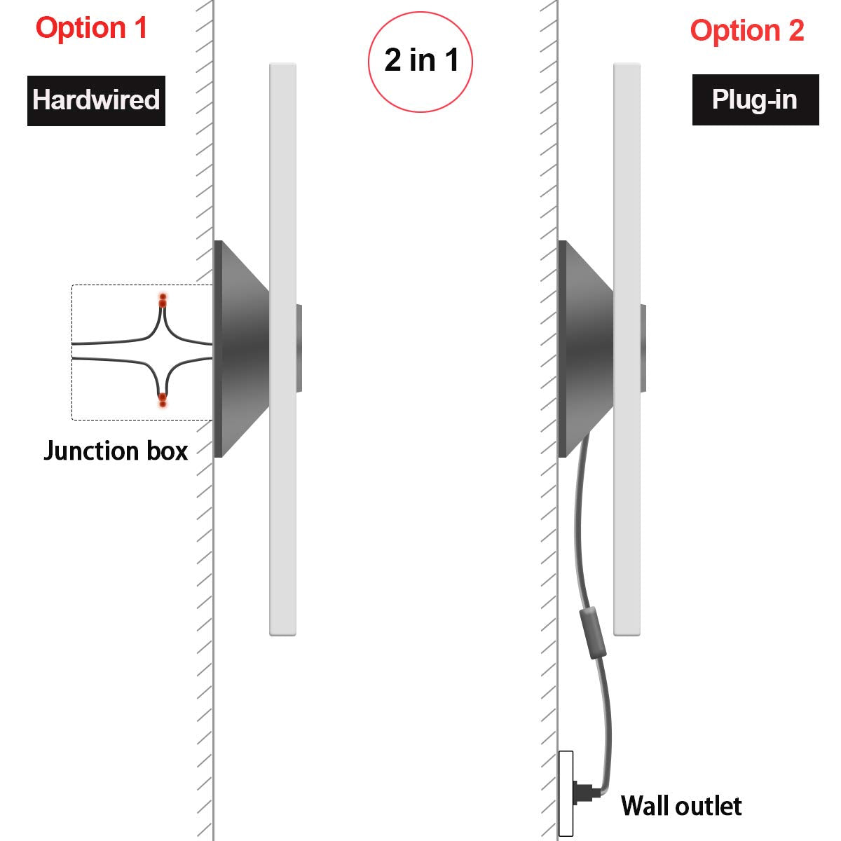 TRLIFE two-pack provides balanced lighting with flexible mounting options.