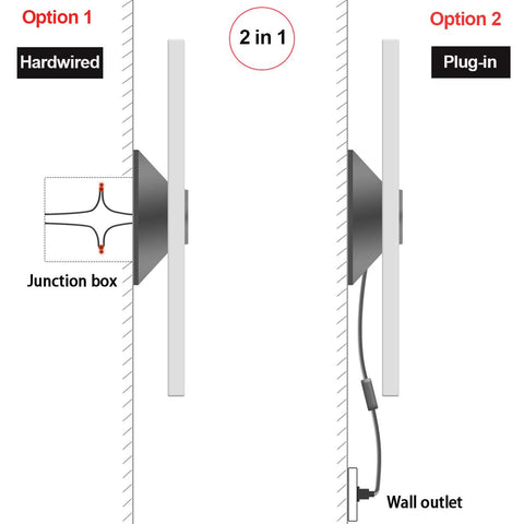 TRLIFE two-pack provides balanced lighting with flexible mounting options.