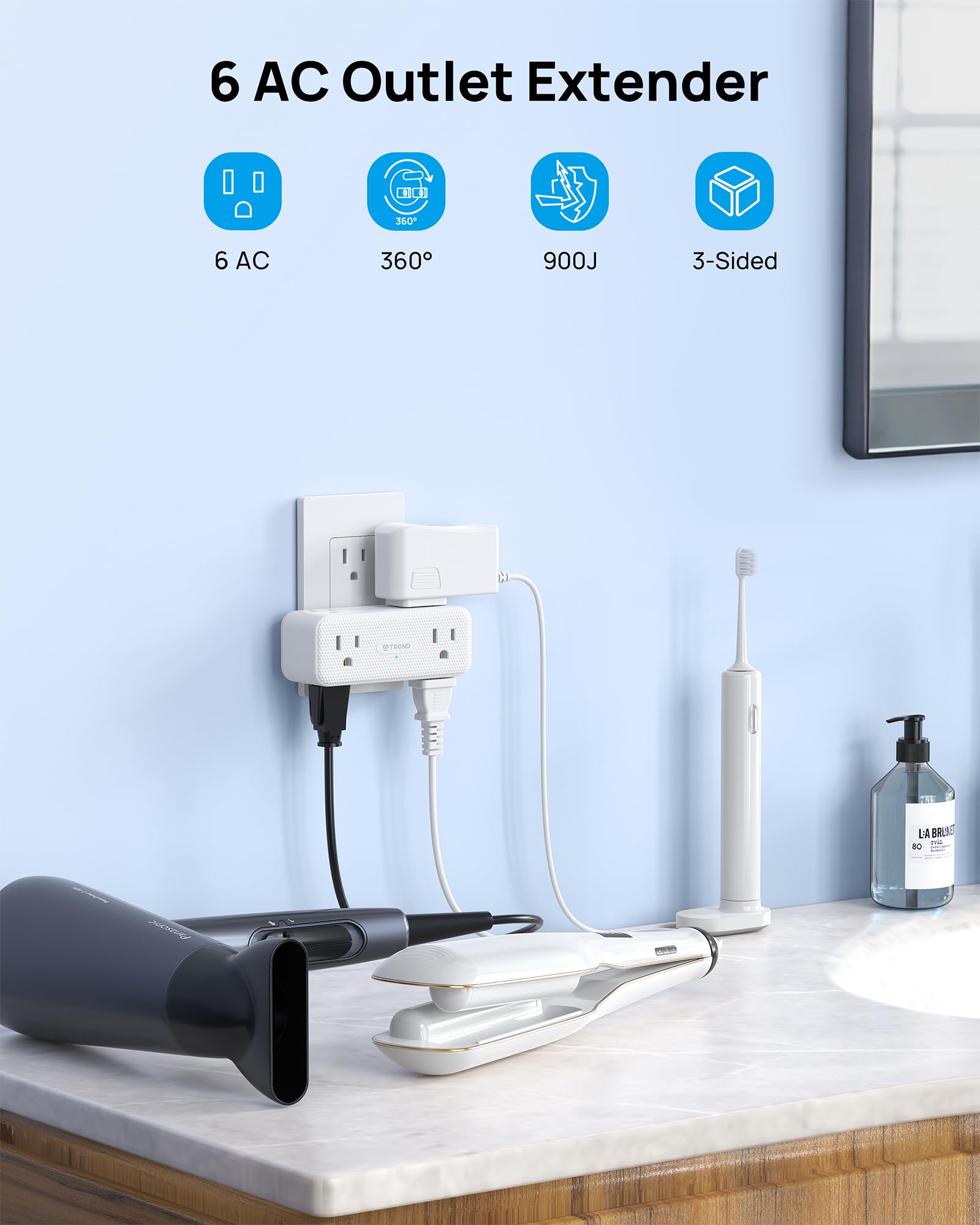 TROND 360-degree rotating plug enables flexible placement in tight spaces.