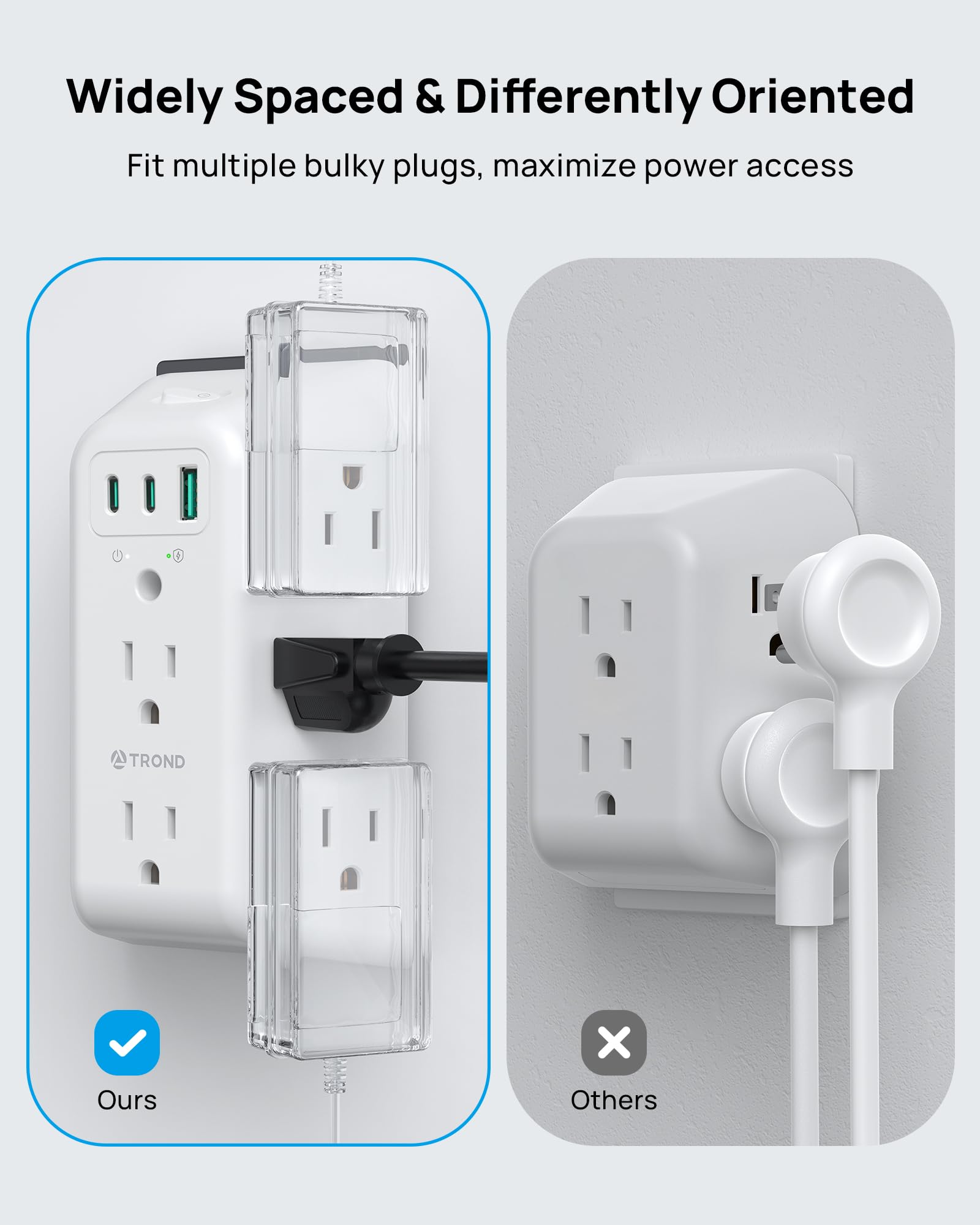 TROND eight AC outlets provide ample power for multiple devices.