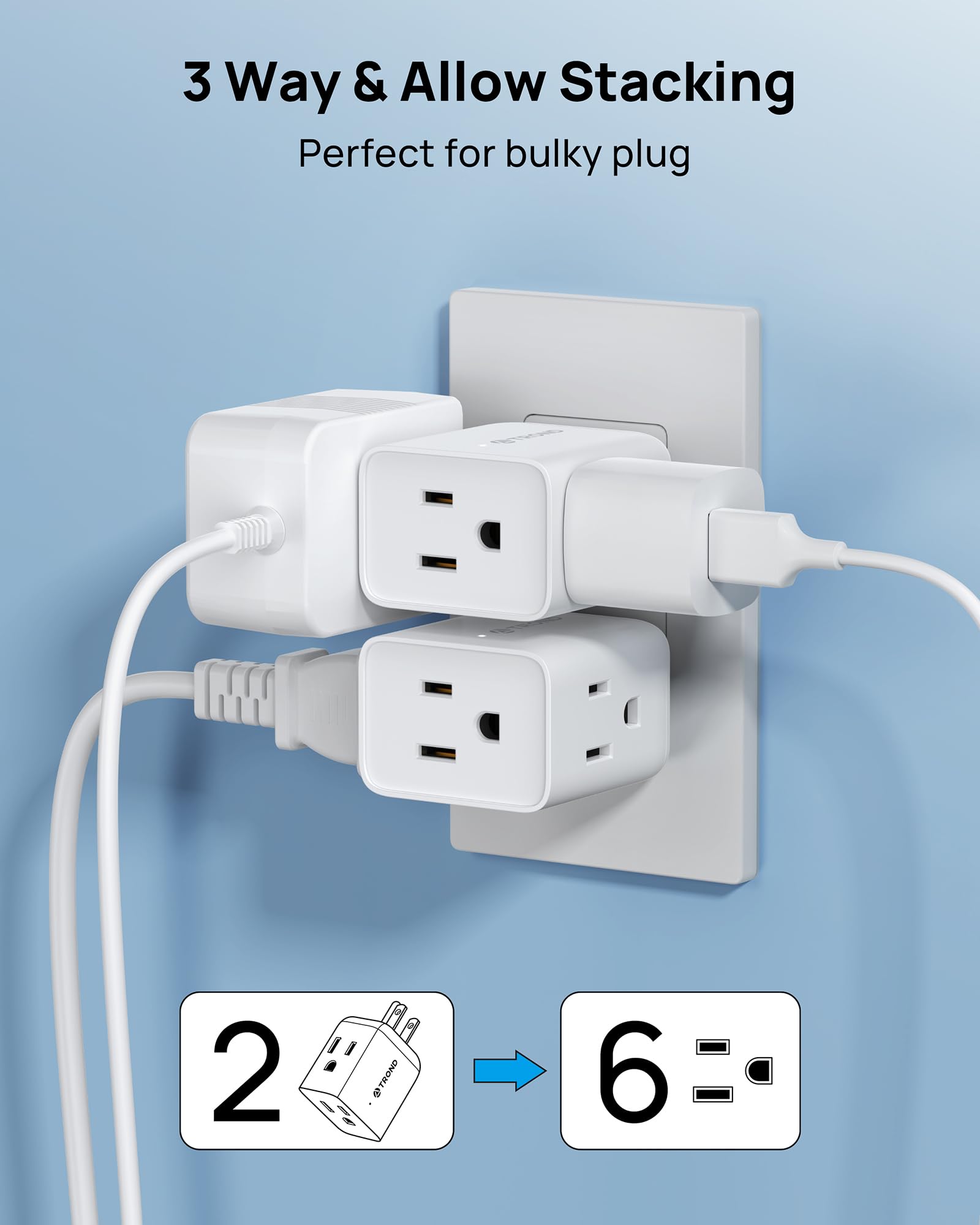 TROND compact dimensions 1.97 x 1.77 x 1.26 inches wall outlet extender