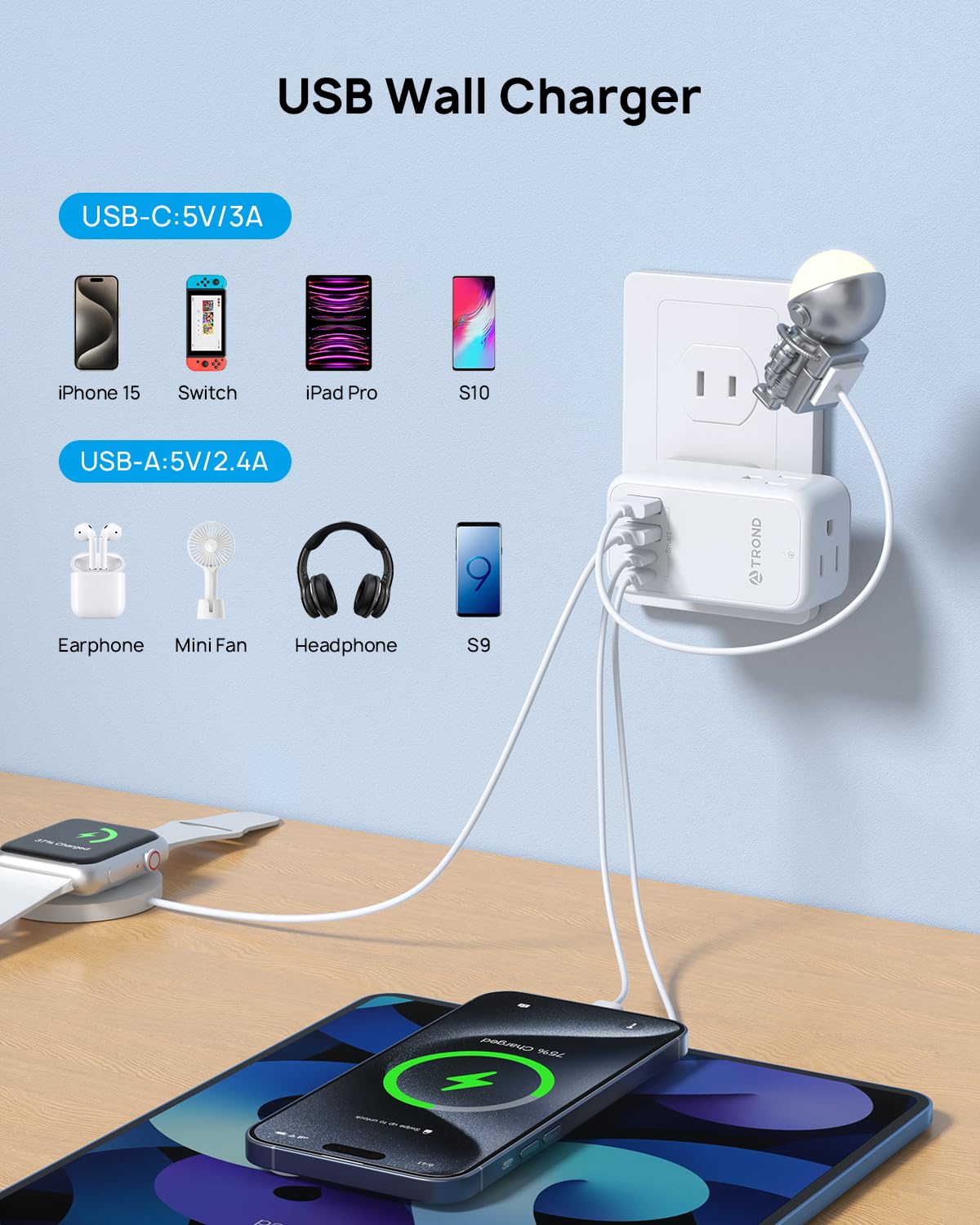 TROND compact travel adapter with small footprint for luggage.