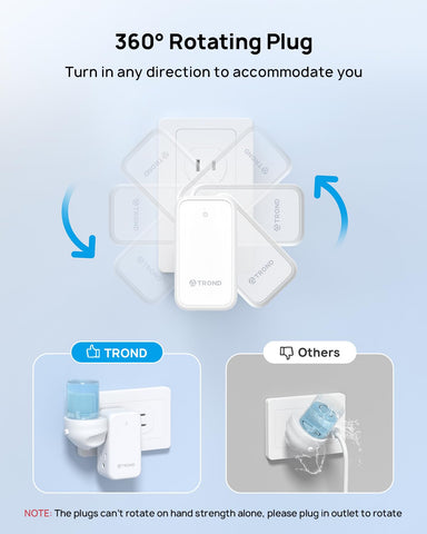 TROND compact travel-size outlet adapter fits in luggage for overseas use