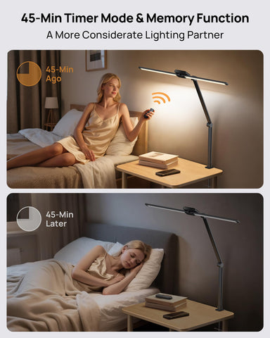 TROND LED Desk Lamp with five-temperature, five-brightness settings for tasks