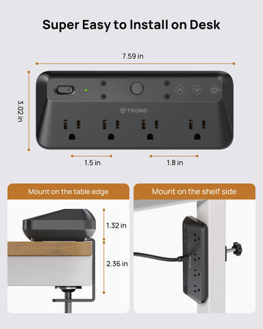 TROND surge-protected outlets with 1700 joules protection