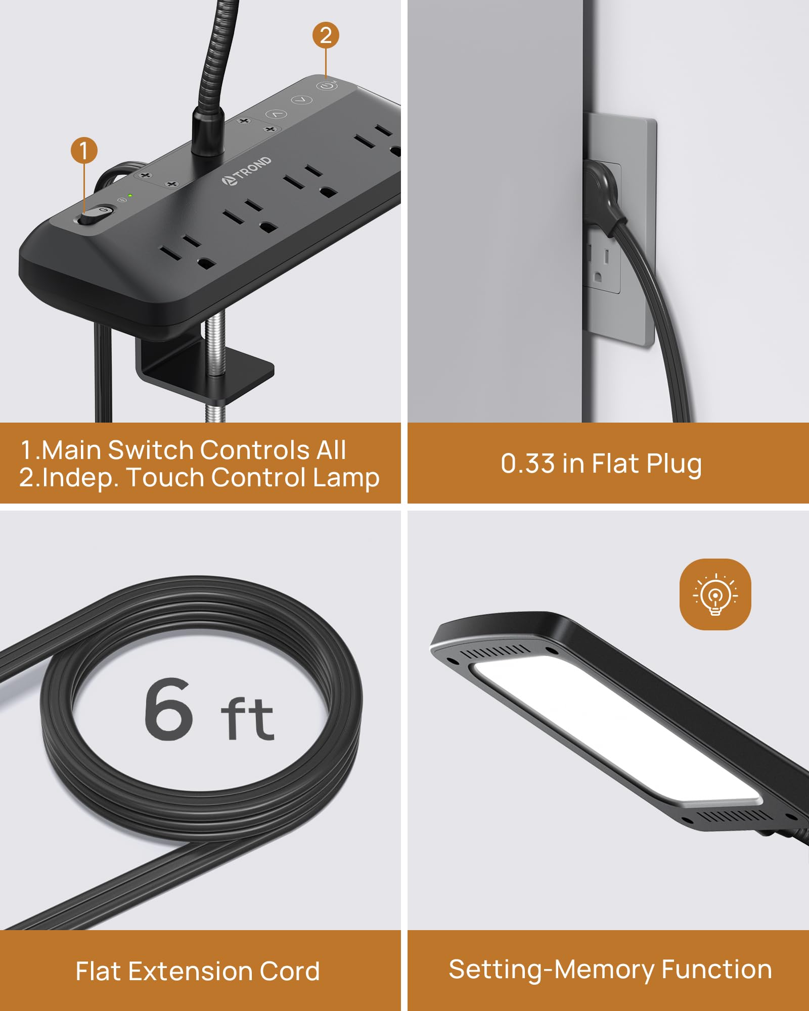 TROND touch dimmable control with color temperature options