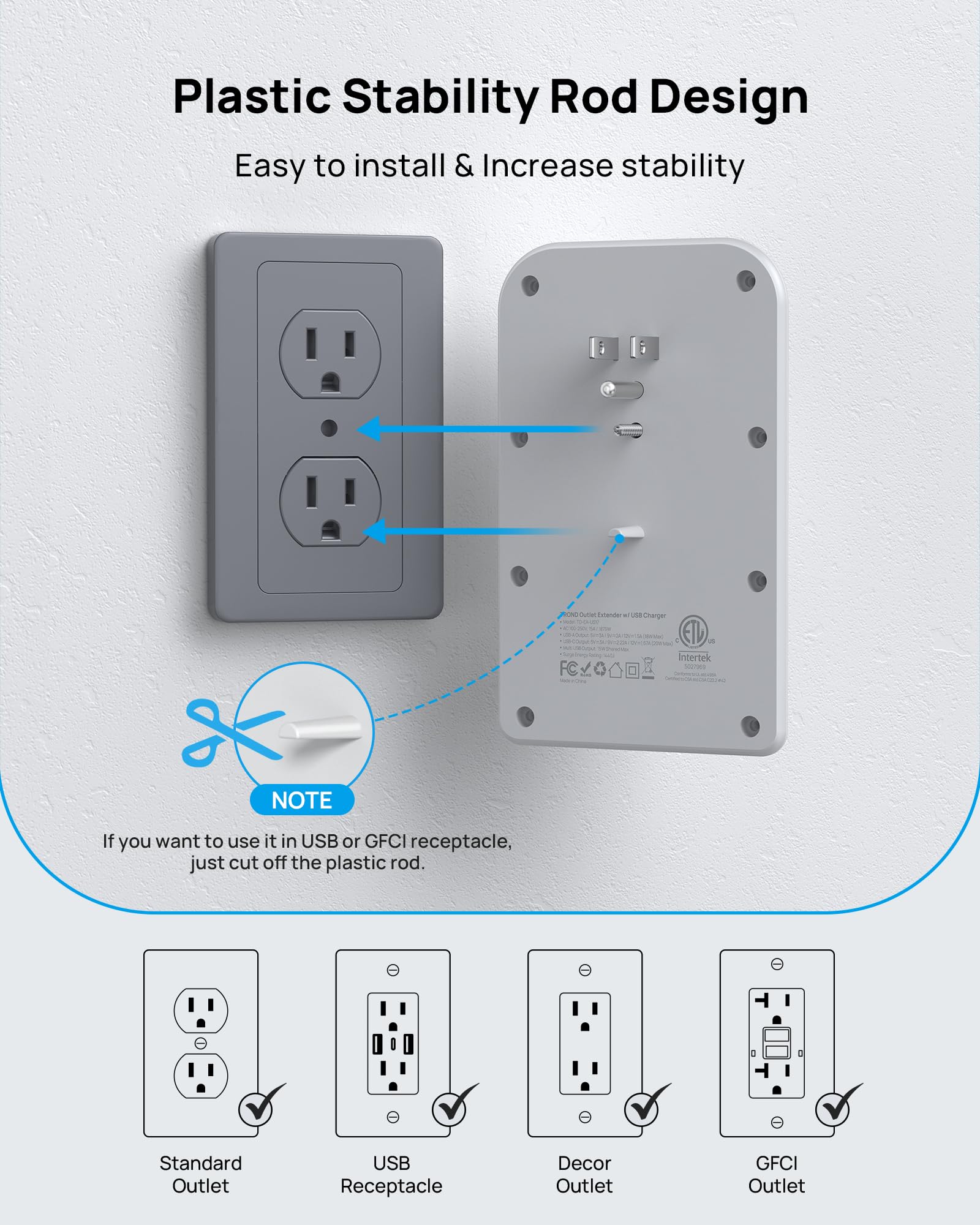 TROND on/off switch allows quick power control and energy saving.