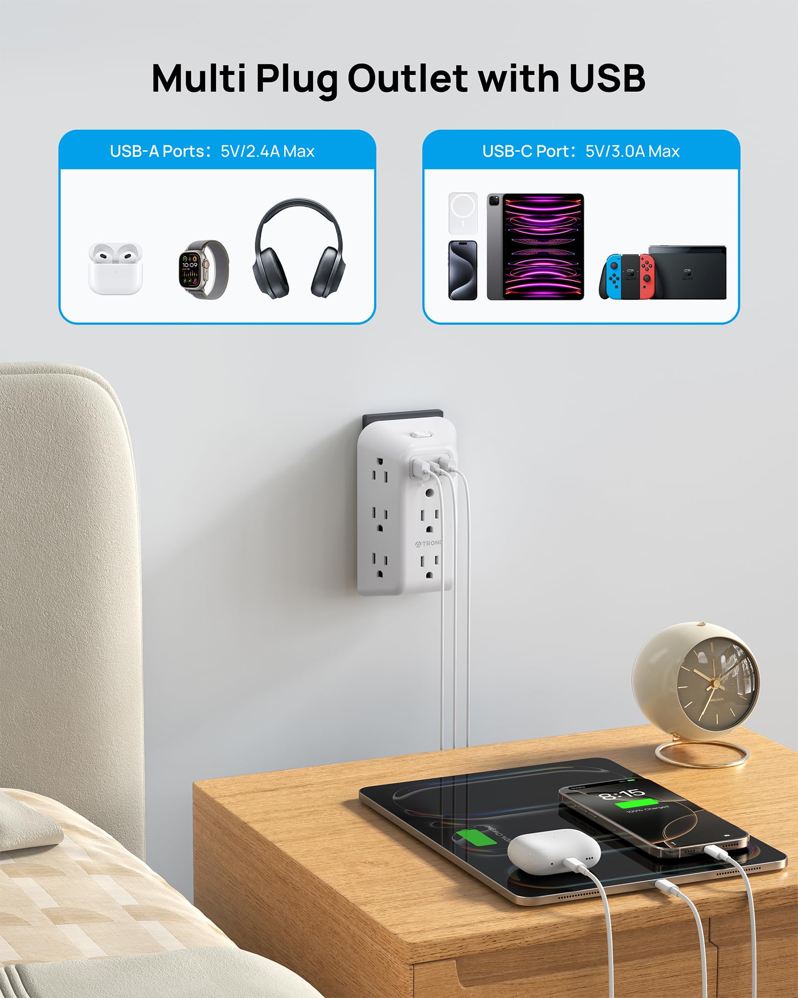 TROND 3-sided space design eases bulky plug placement.