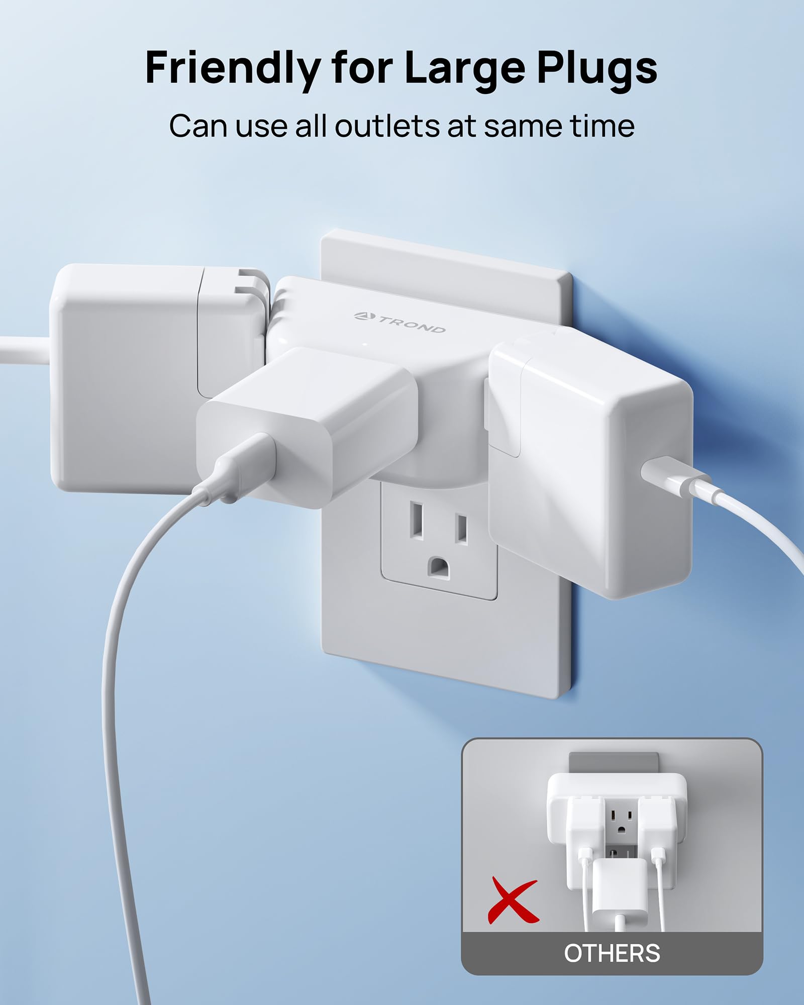 TROND cheese-shaped trapezoid design enables bulky plug clearance