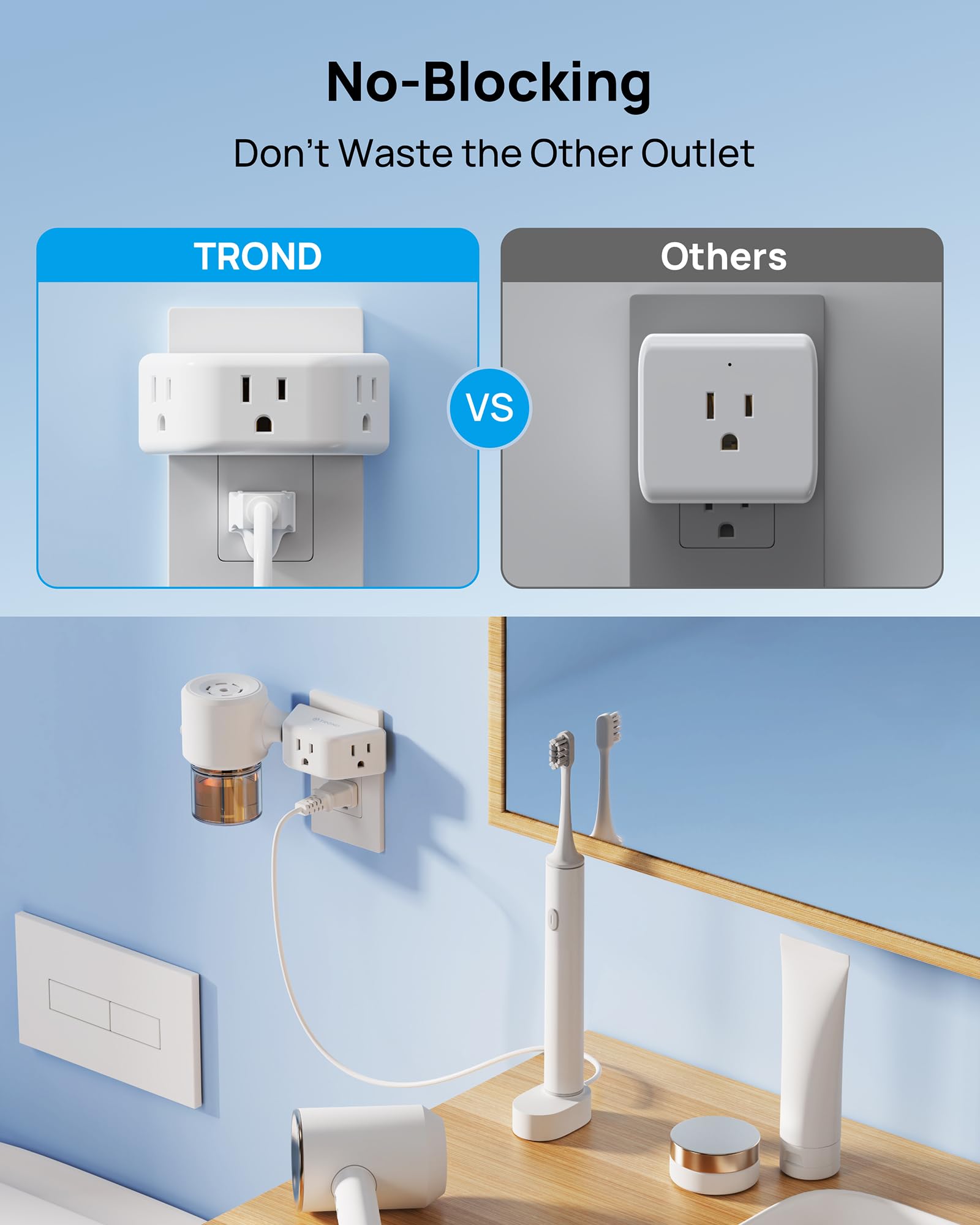 TROND cruise ship approved outlet extender ideal for travel
