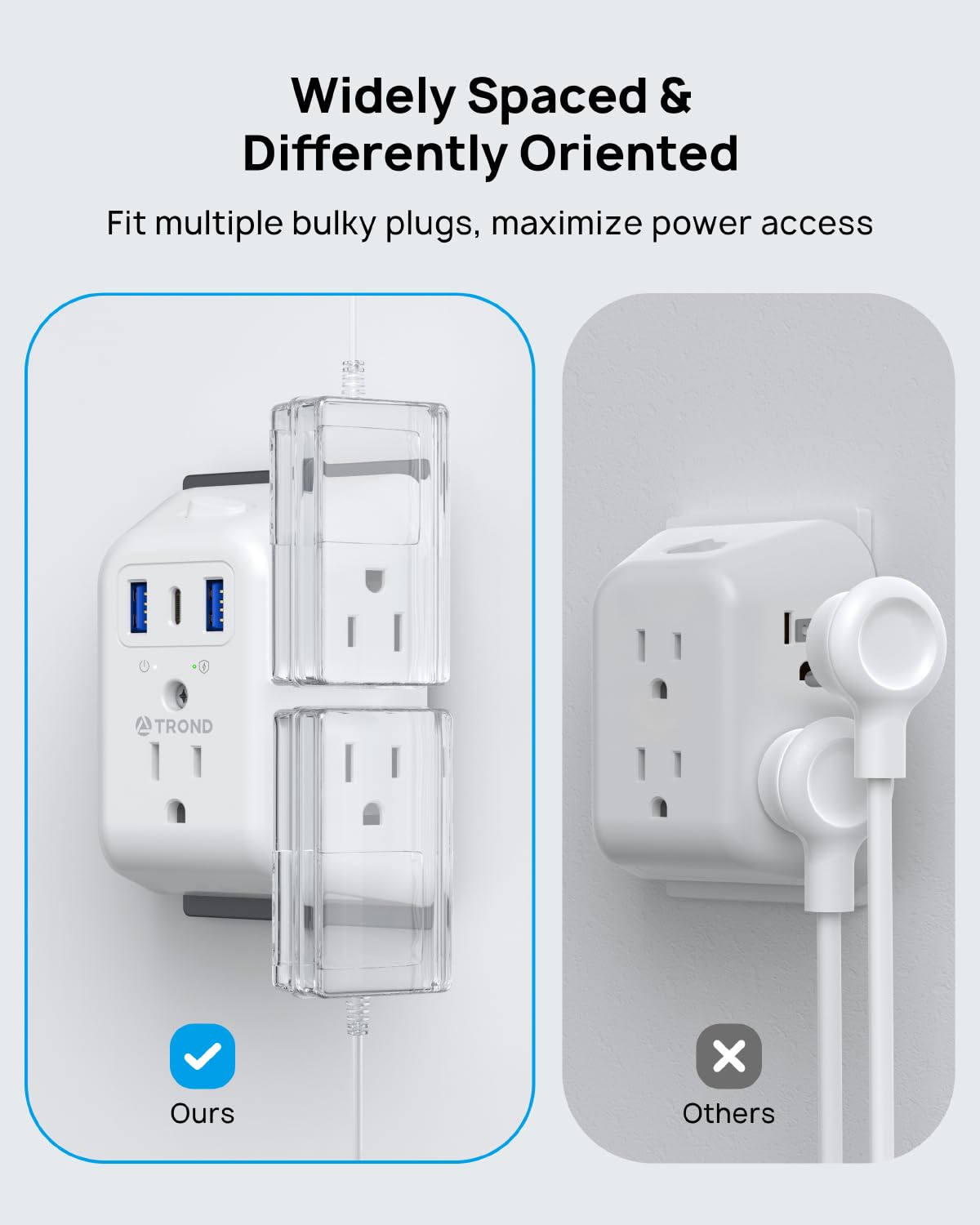 TROND power strip with convenient on/off switch for easy control