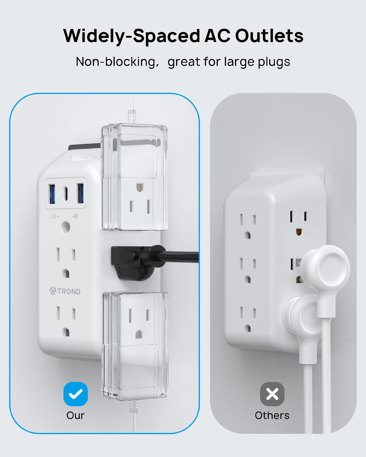 TROND outlet extender ON/OFF switch for power control.
