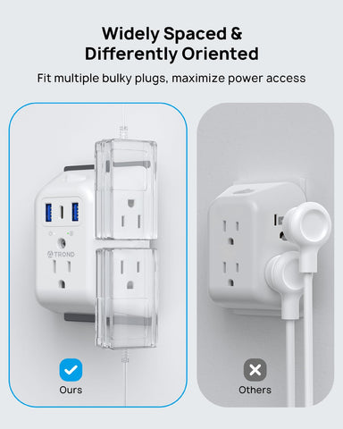 TROND power strip with convenient on/off switch for easy control