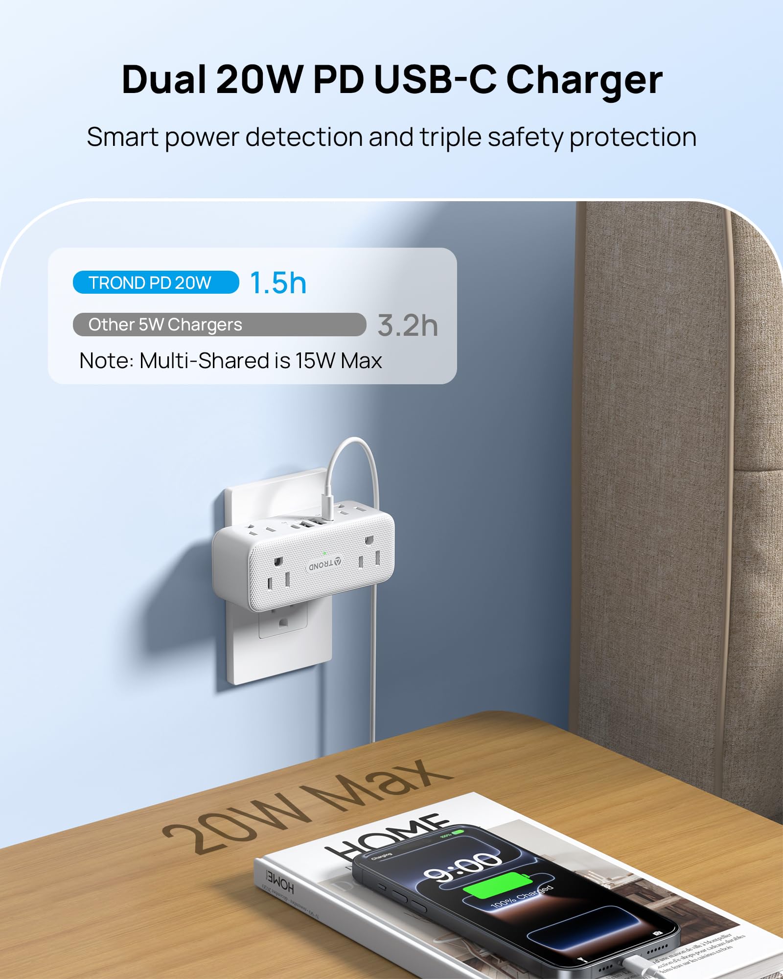 TROND PD 20W USB-C port enables fast charging for devices