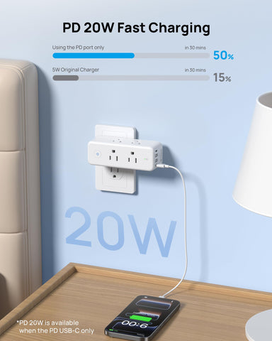 TROND PD 20W USB-C port powering fast charging for devices.