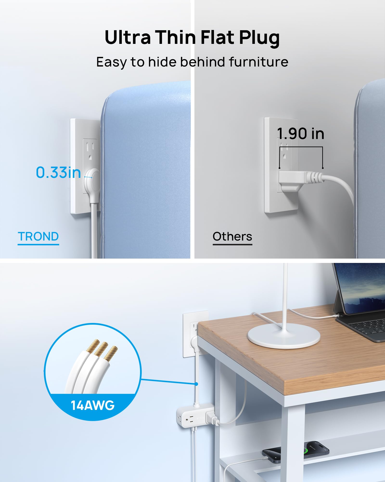 TROND three-sided design maximizes outlets without blocking others.
