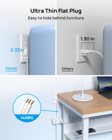 TROND three-sided design maximizes outlets without blocking others.